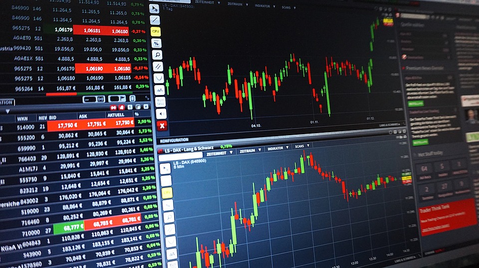 Forex Trading Challenge: 3 Things To Know Before You Start