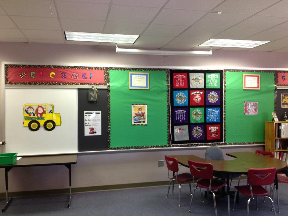 Creative Classroom Environment – Creativity In The Classroom