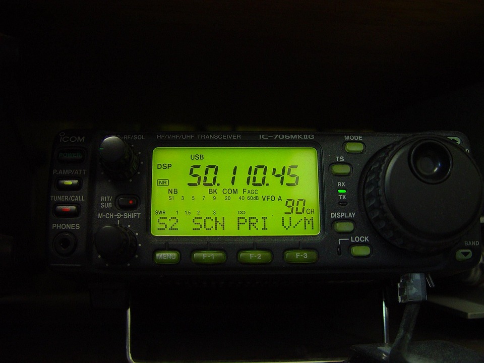 All You Need To Know About Airband Radio Transceivers